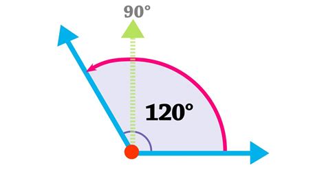 Obtuse Angle Clip Art