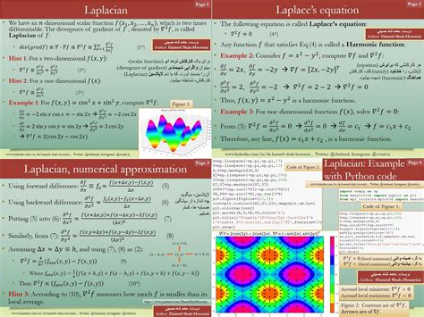 Laplacian, with examples and Python code | Laplace, Coding, Machine ...