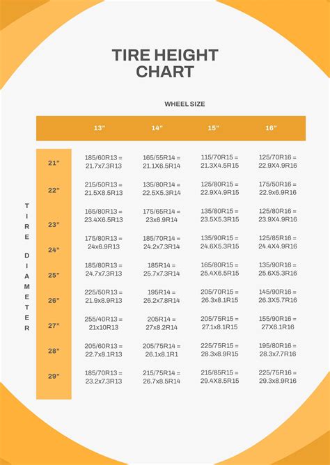 Motorcycle Tire Size Comparison Chart Template Excel | Reviewmotors.co