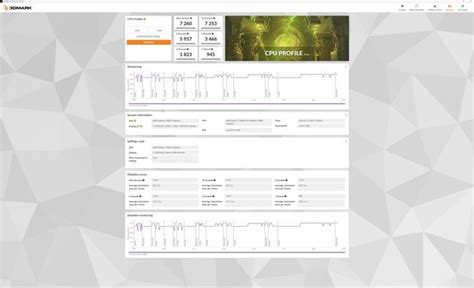 What is the difference in performance between Ryzen 7 7840H and Ryzen 7 ...