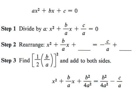 Complete The Square Steps - slideshare