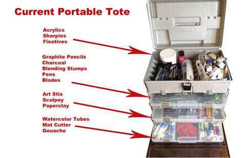 How to Organize Art Supplies