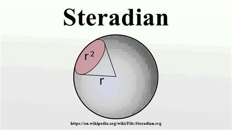 Steradian - YouTube