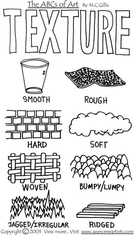 Printable material - Learn about texture | Elements of art texture ...