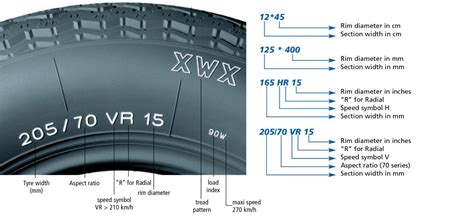 Michelin Classic Tyres | Tyreline New Zealand