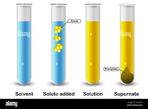 Chemical precipitation reaction in suspension solution, 3d rendering ...