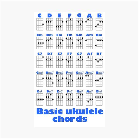 Basic Ukulele Chord Chart Poster For Sale By Papermouse Redbubble ...