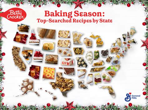 Betty Crocker's top-searched holiday recipes by state - General Mills