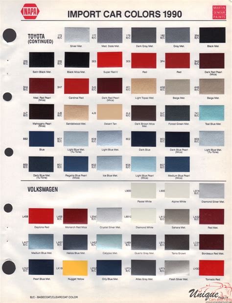 Toyota Paint Colors Chart