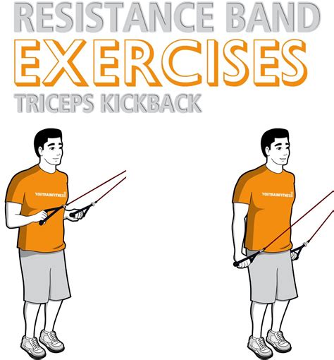 Resistance-Band-Triceps-Kickback - Youtrainfitness | Resistance Bands ...