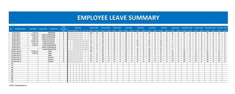 Free Pto Tracker Excel Template 2022 - Printable Form, Templates and Letter