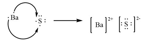 Draw the transfer of electrons within barium sulfide using a | Quizlet