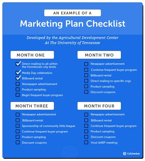 38 Marketing Plan Examples, Samples, & Templates To Outline Your Own ...