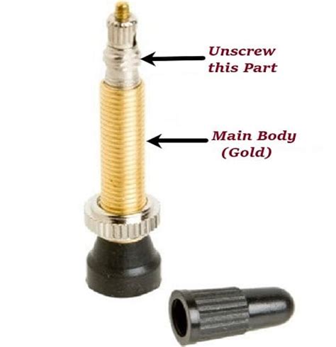 What is a Presta Valve? | How to inflate a Presta Valve?