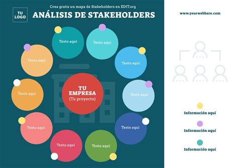 Plantillas de Mapa de Stakeholders editables online