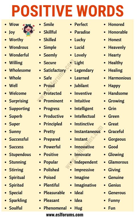 What are Positive Words? Top 1000 Positive Words to Inspire Your Day ...