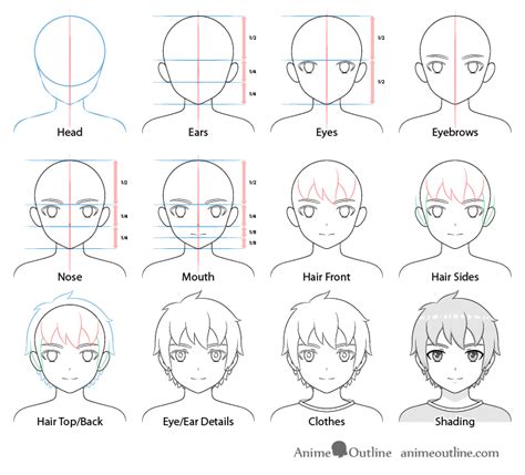 How to Draw Anime Boy (12 Steps With Proportions) - AnimeOutline