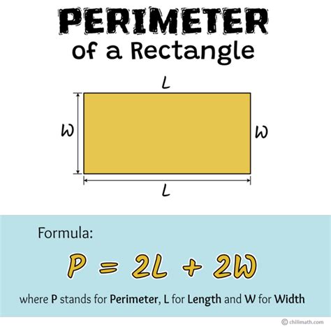 Perimeter of Rectangle - Definition, Formula & Examples | ChiliMath