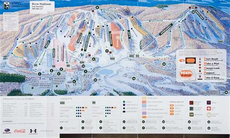 Boyne Highlands Ski Area Trail Map