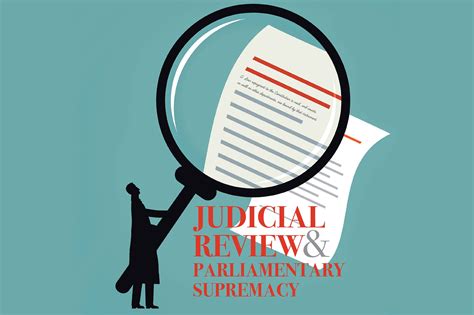 Judicial Review & Parliamentary Supremacy | Judicature