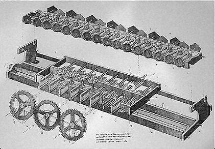 Picture Gallery: Leibniz' Stepped Reckoner, Working Diagram