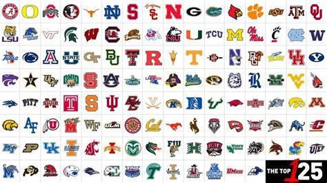 NCAA College Football Team Logo - LogoDix