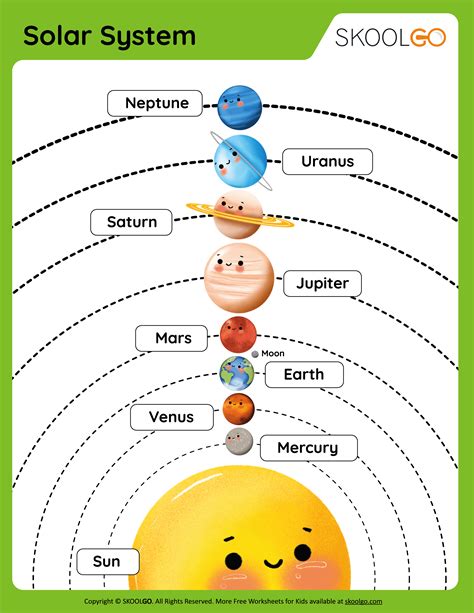 Solar System Drawing Worksheets