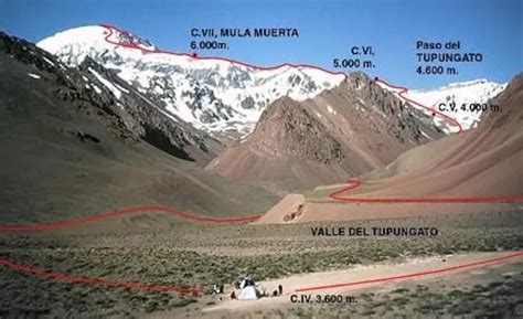 Summit the Tupungato Volcano in Mendoza. 17-day trip. AAGM guide