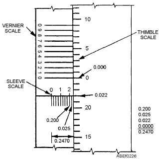 42 vernier micrometer reading worksheet - Worksheet For Fun