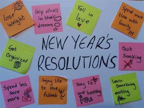 5 Steps to Turbo Charge Your New Year Resolutions - Tamara Donn