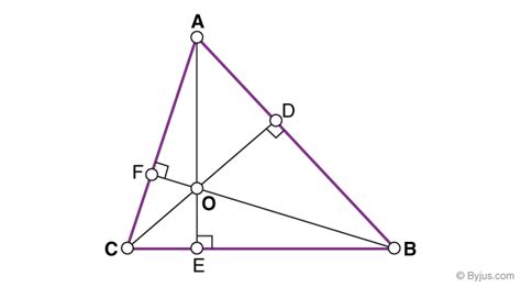 Altitude and Median of a Triangle (Definition & Properties)