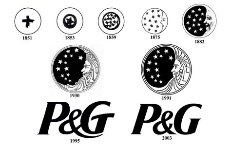 When 1980s Satanic Panic Targeted Procter & Gamble - Atlas Obscura