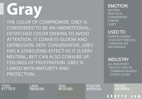 Color Meaning and Psychology of Red, Blue, Green, Yellow, Orange, Pink ...