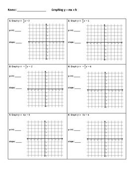 Graphing y = mx + b (Notes & Practice) by SkewLines | TPT