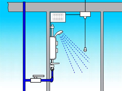 How to Fit an Electric Shower: 12 Steps (with Pictures) - wikiHow