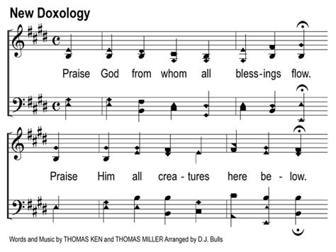 New Doxology Song Slides - fearless4You.com