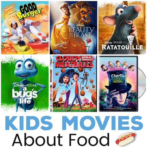 Our Favorite Kids Movies About Food