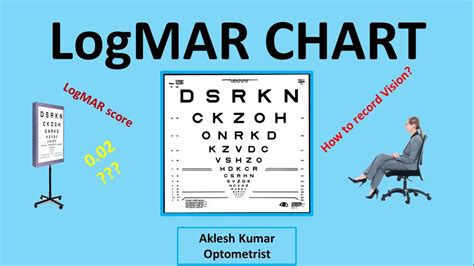 near vision chart pdf hindi - Notability Webzine Photographic Exhibit