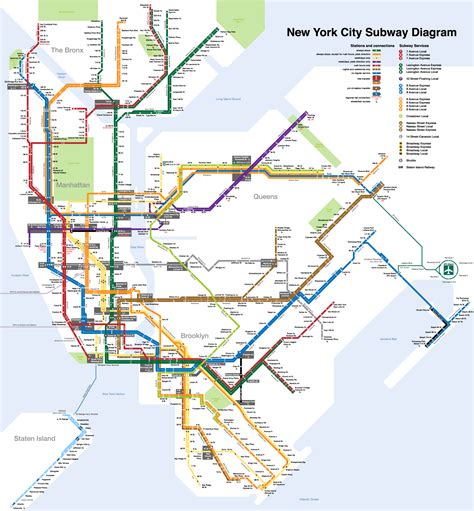 6 Train NYC Subway Map