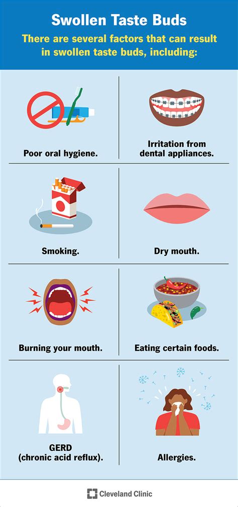 Swollen Taste Bud: Causes, Symptoms & Treatments