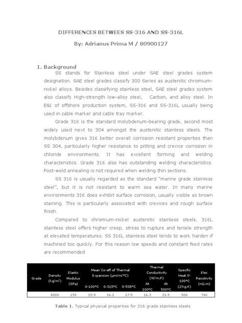 SS316 - Comparison With SS316L | PDF | Stainless Steel | Steel