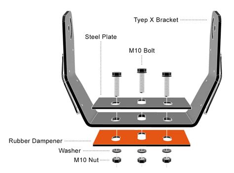 Stedi Light Bar Wiring Diagram - Fab Inc