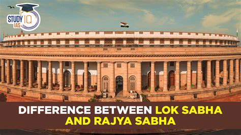 Difference between Lok Sabha and Rajya Sabha, Details and Functions