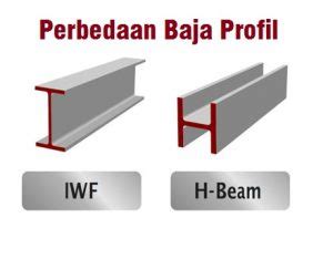 Struktur Baja (part 3) Profil Baja Beserta Kegunaannya