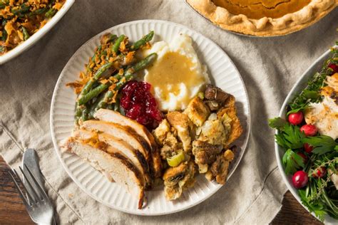 Homemade Thanksgiving Turkey Plate | Pandemos Tracker