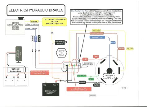 Electric Brakes For Trailer Diagram : Wiring Diagram for the Curt 4 ...