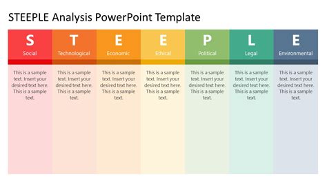 STEEPLE Analysis PowerPoint Template - SlideModel