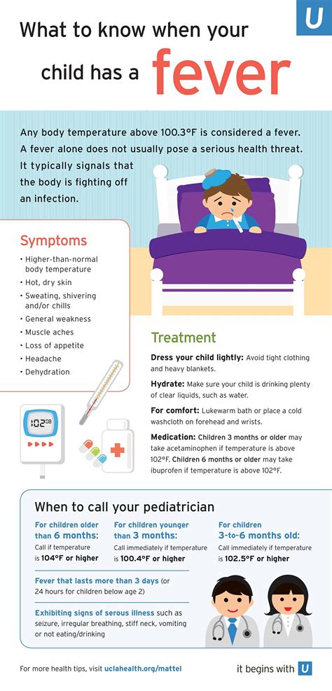 Health Tips for Parents – What to know when your child has a fever ...