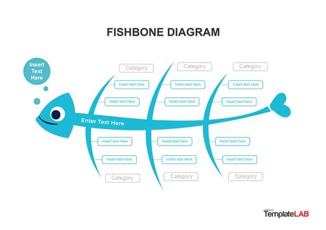 25 Great Fishbone Diagram Templates & Examples [Word, Excel, PPT]