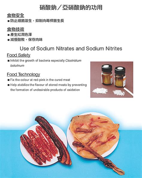 Use of Sodium Nitrates and Sodium Nitrites